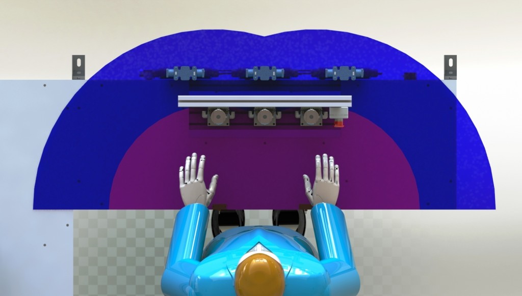 Ergonomic Specifications